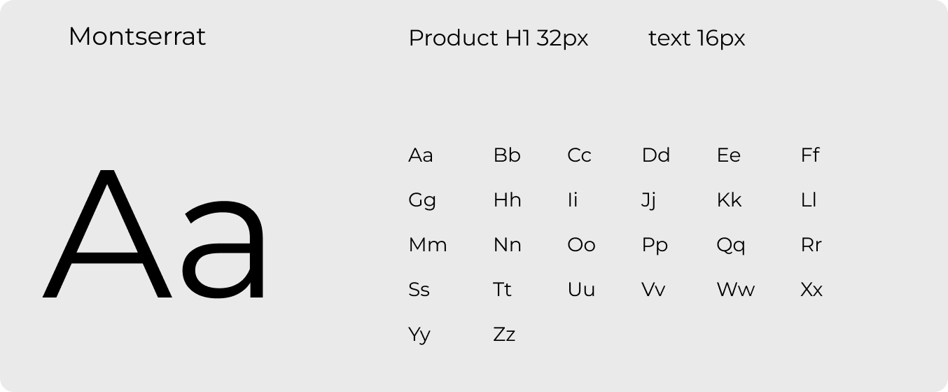 Typography Image